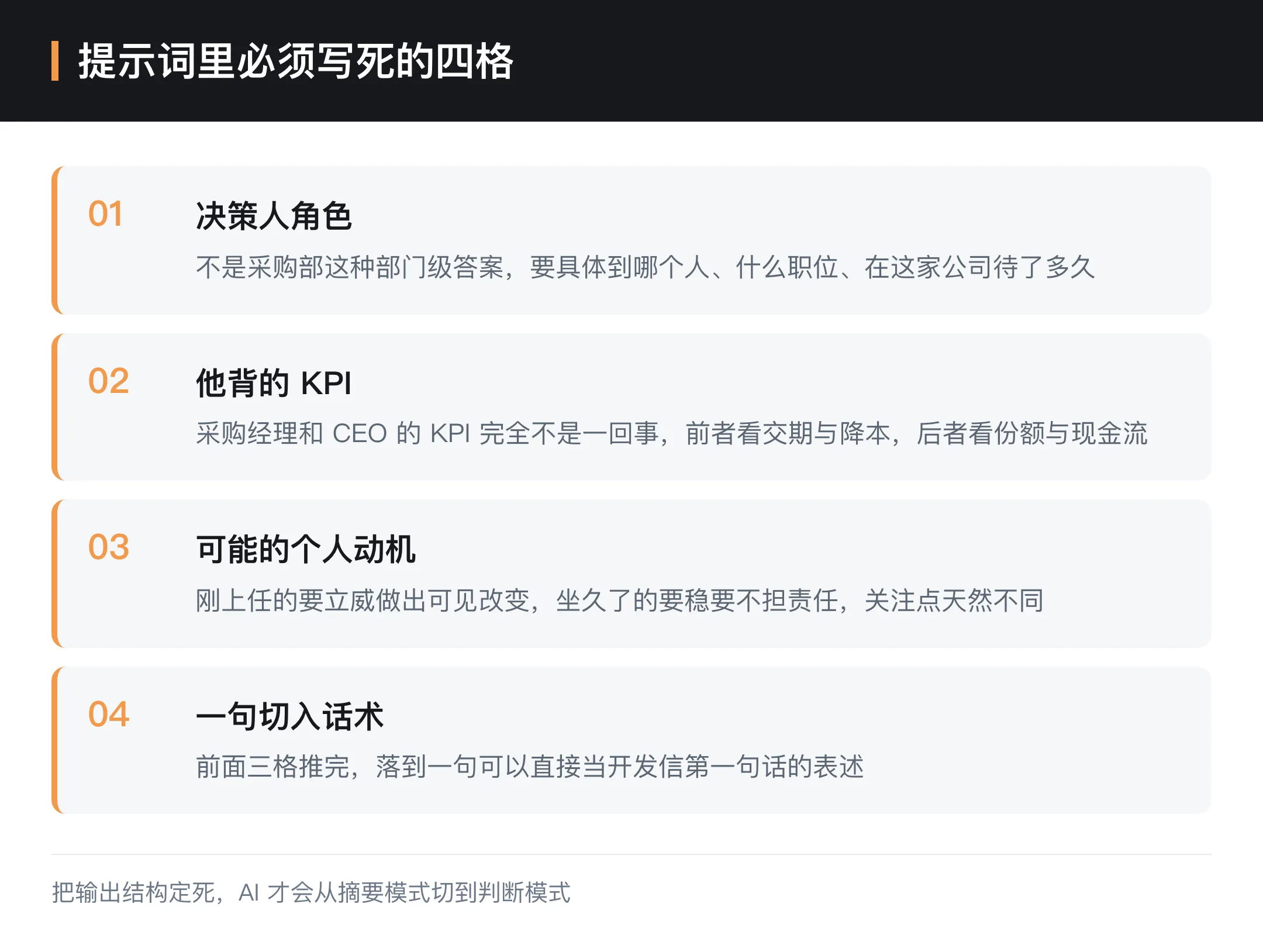 提示词里必须写死的四格