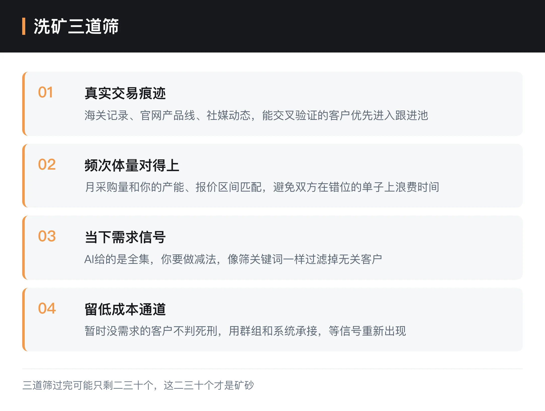 洗矿三道筛