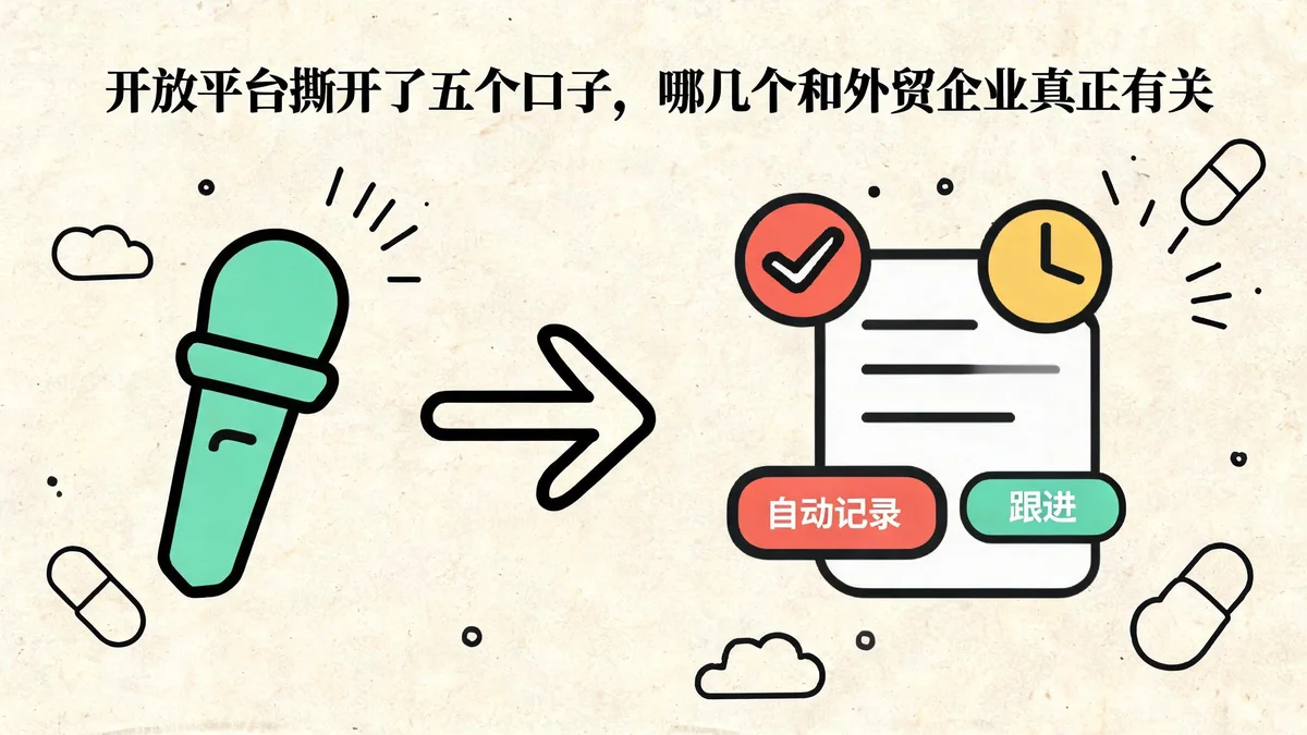 开放平台撕开了五个口子,哪几个和外贸企业真正有关——硬件接入 AI 可自动完成会议记录与跟进