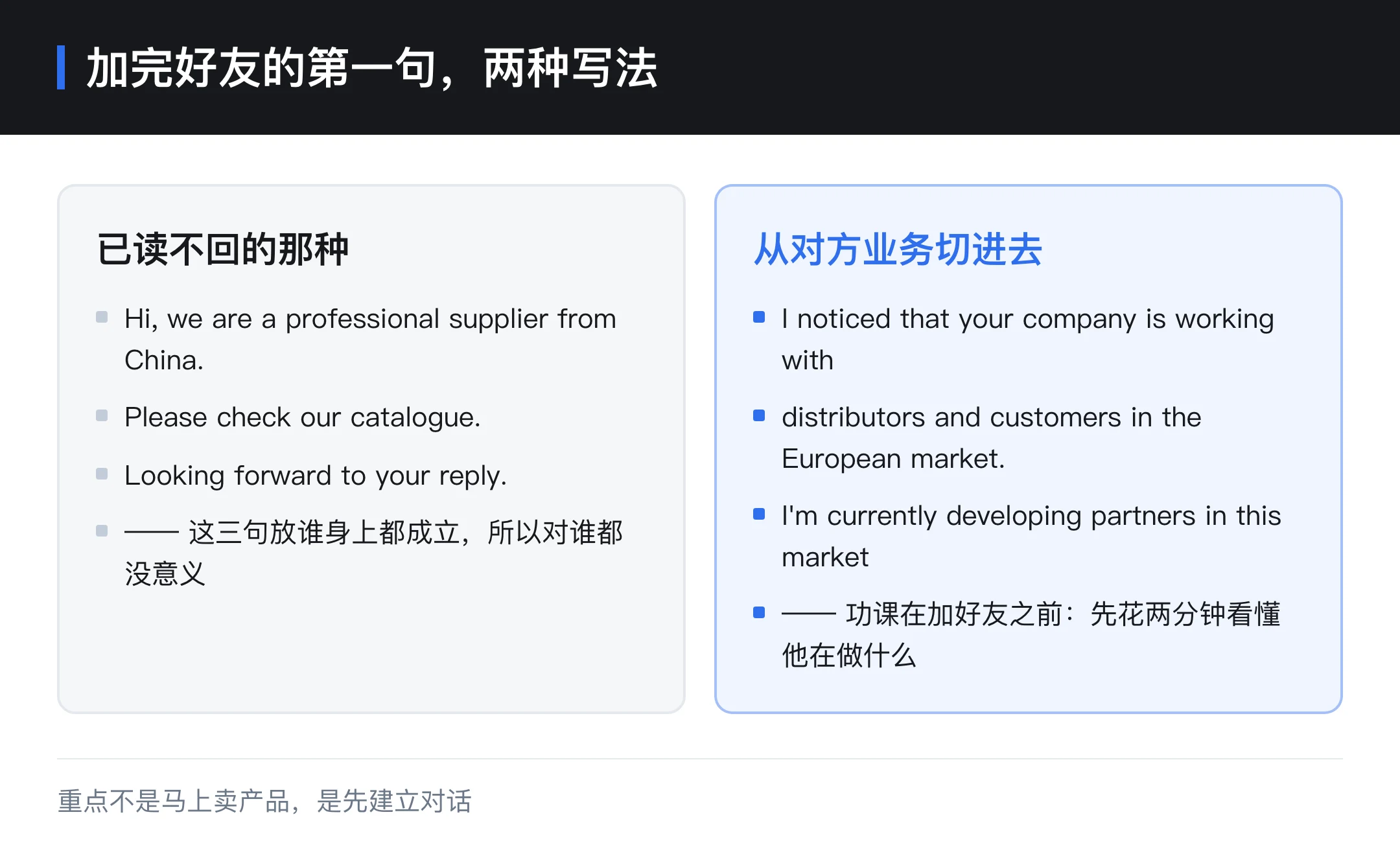 加完好友的第一句,两种写法