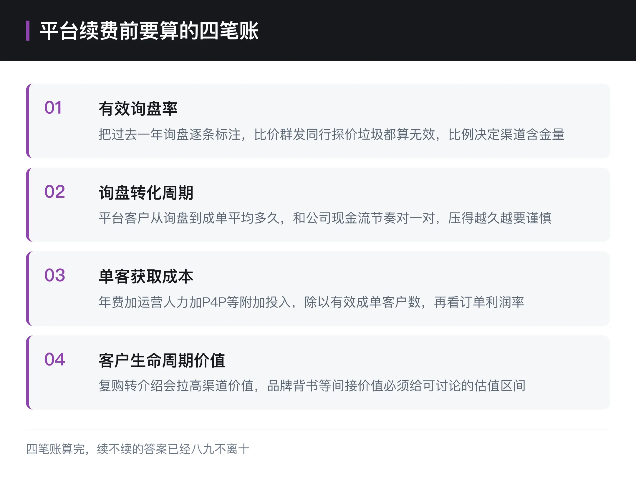 平台续费前要算的四笔账