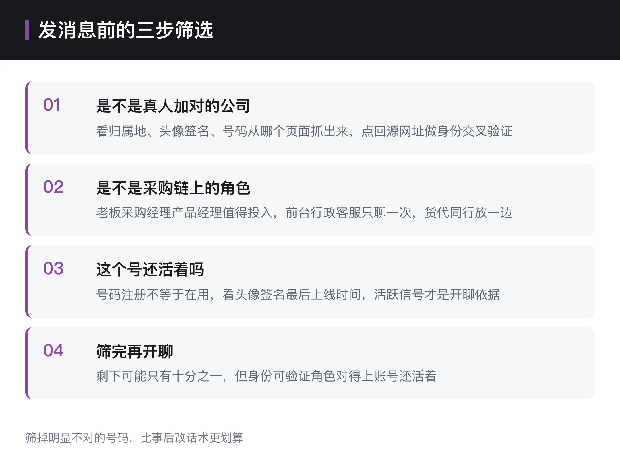发消息前的三步筛选