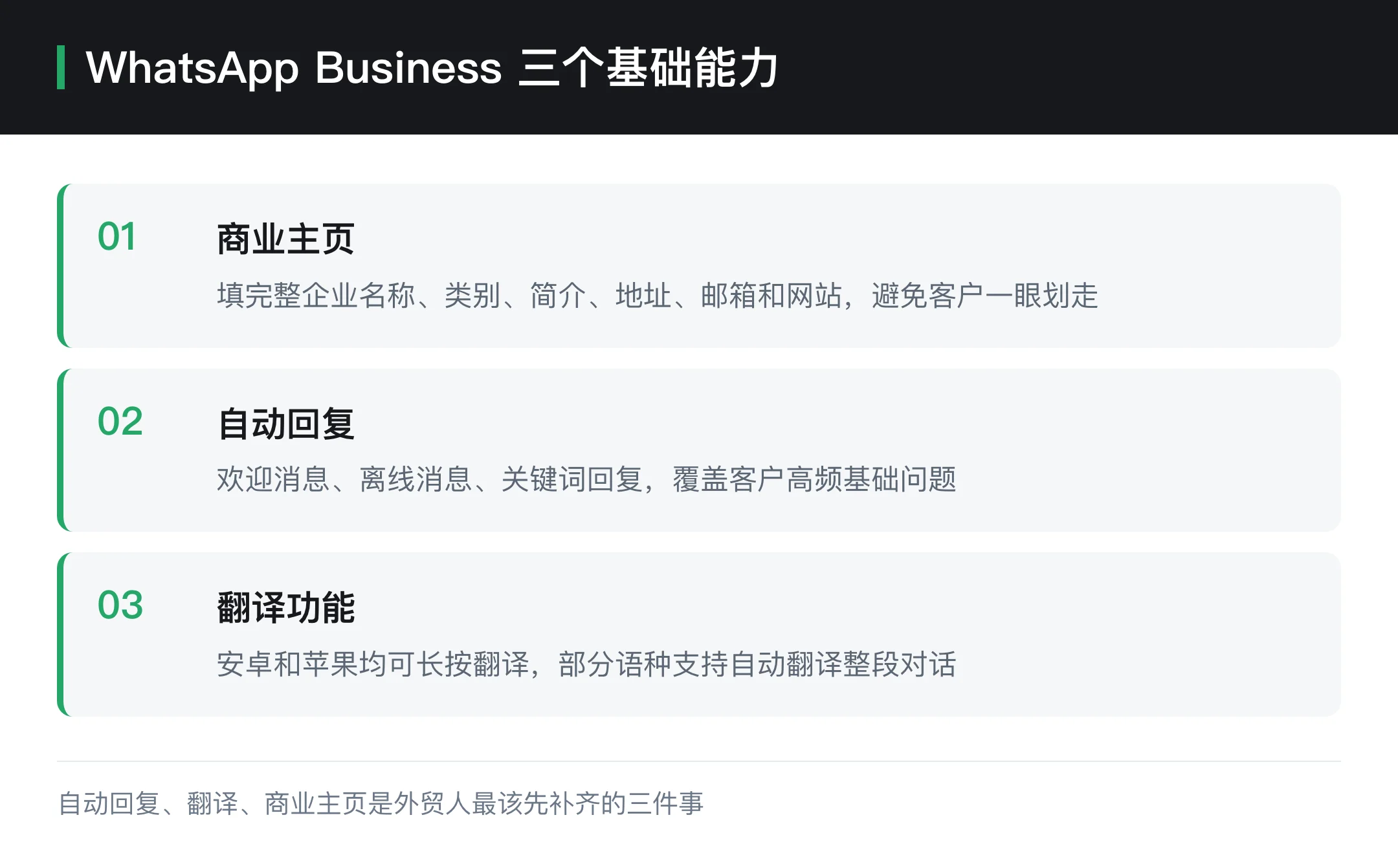 WhatsApp Business 三个基础能力