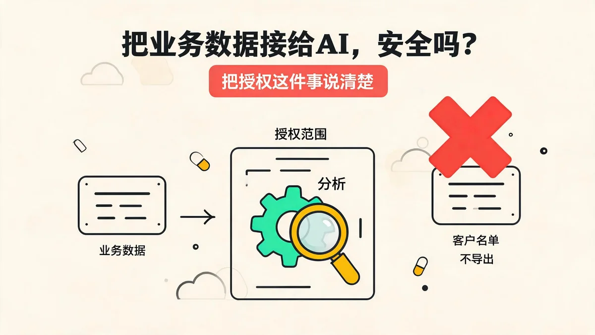 把业务数据接给 AI,安全吗?把授权这件事说清楚——授权范围内仅调用分析能力,不导出客户名单。