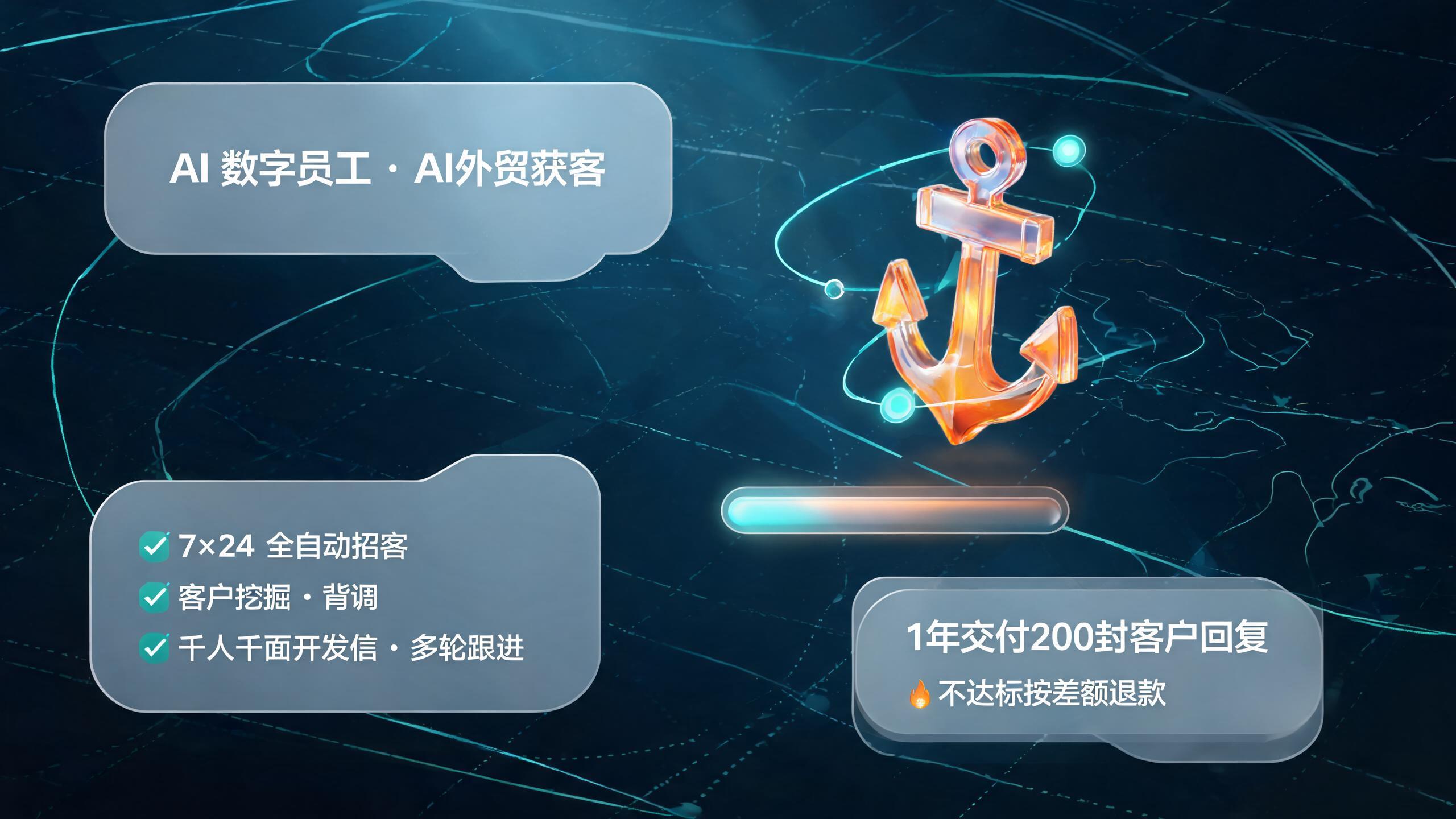 AI 数字员工 · 服务主视觉