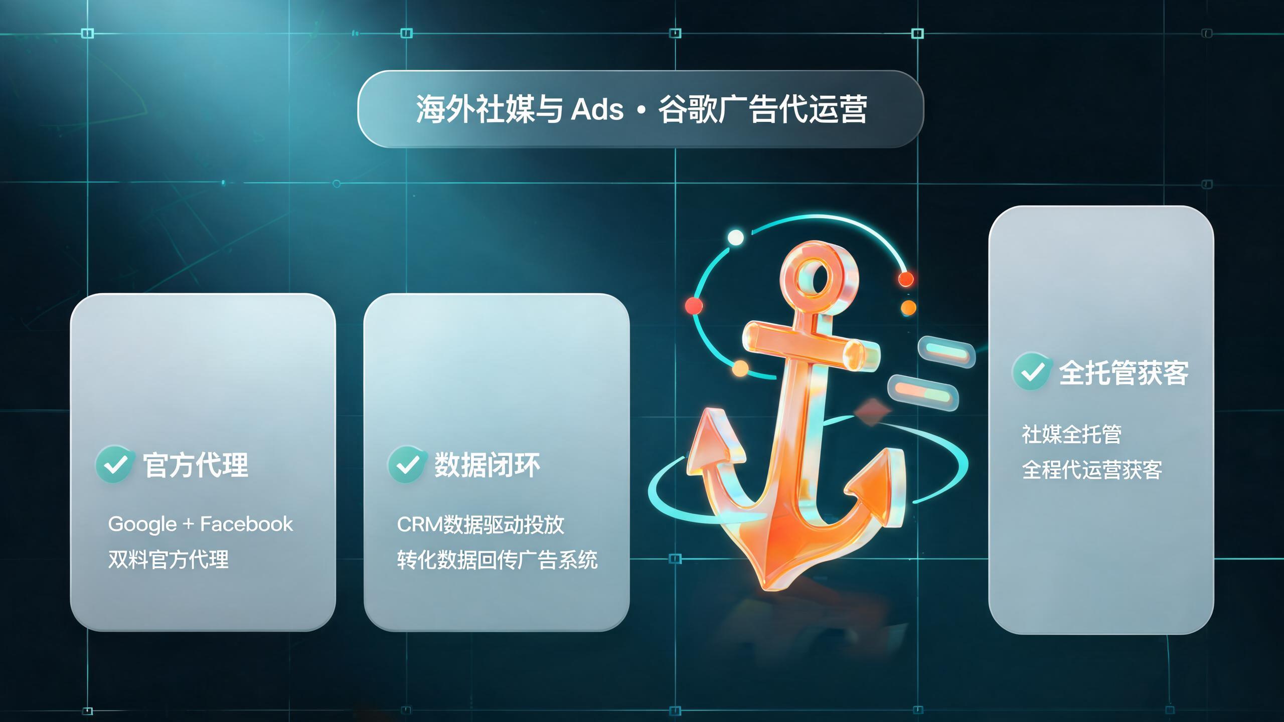 海外社媒与 Ads · 服务主视觉
